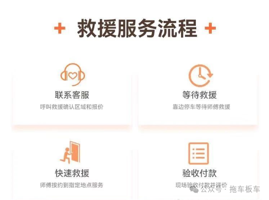 流动补胎救援平台怎么加入_全国24小时流动补胎_全国流动补胎平台